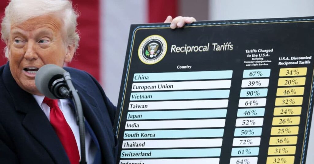 reembolso de tarifas nos EUA após decisão judicial